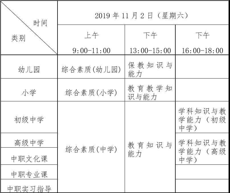 广东省2019年下半年中小学教师资格考试笔试公告(图1)