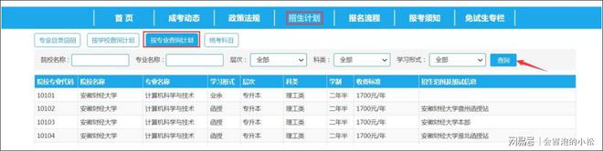 成人高考如何自M6米乐官网己报名？手把手教你(图6)