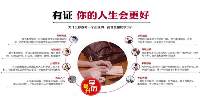 工作之余如何快速提升自己学历米乐平台 M6(图1)