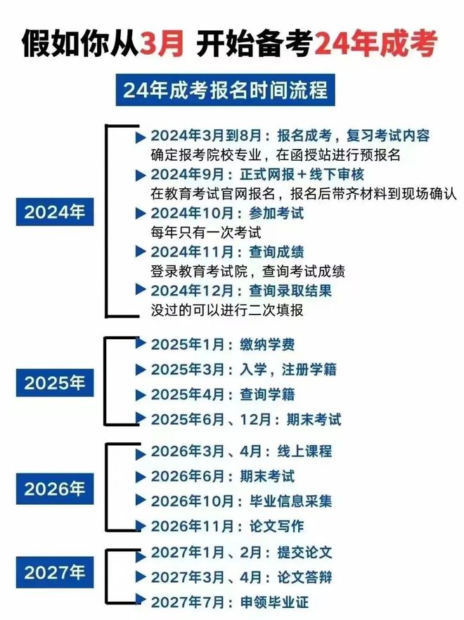 【梦想触手可及】——巫溪本地成米乐网站 M6米乐人高考家门口的升学机遇(图4)