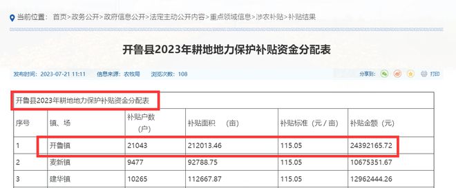 纪M6米乐 MILE云浩书记被免职学历、跨级提拔被调查事业凉凉严查后台(图11)