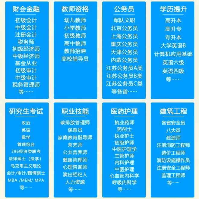 20米乐m6网站24年在职提升学历有哪些方式？(图7)