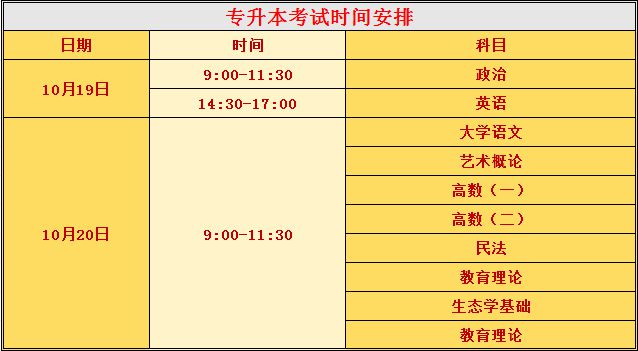 成米乐m6人高考2024：考试时间表及报名要求大象网盟(图2)