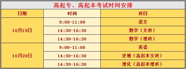 成米乐m6人高考2024：考试时间表及报名要求大象网盟(图3)