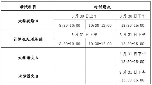 北师大关于2024年上半年北京师范大学网络教育统考报名工作的通知(图1)