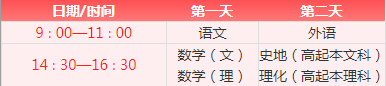 2024年江苏成人高考政策信息库(图1)