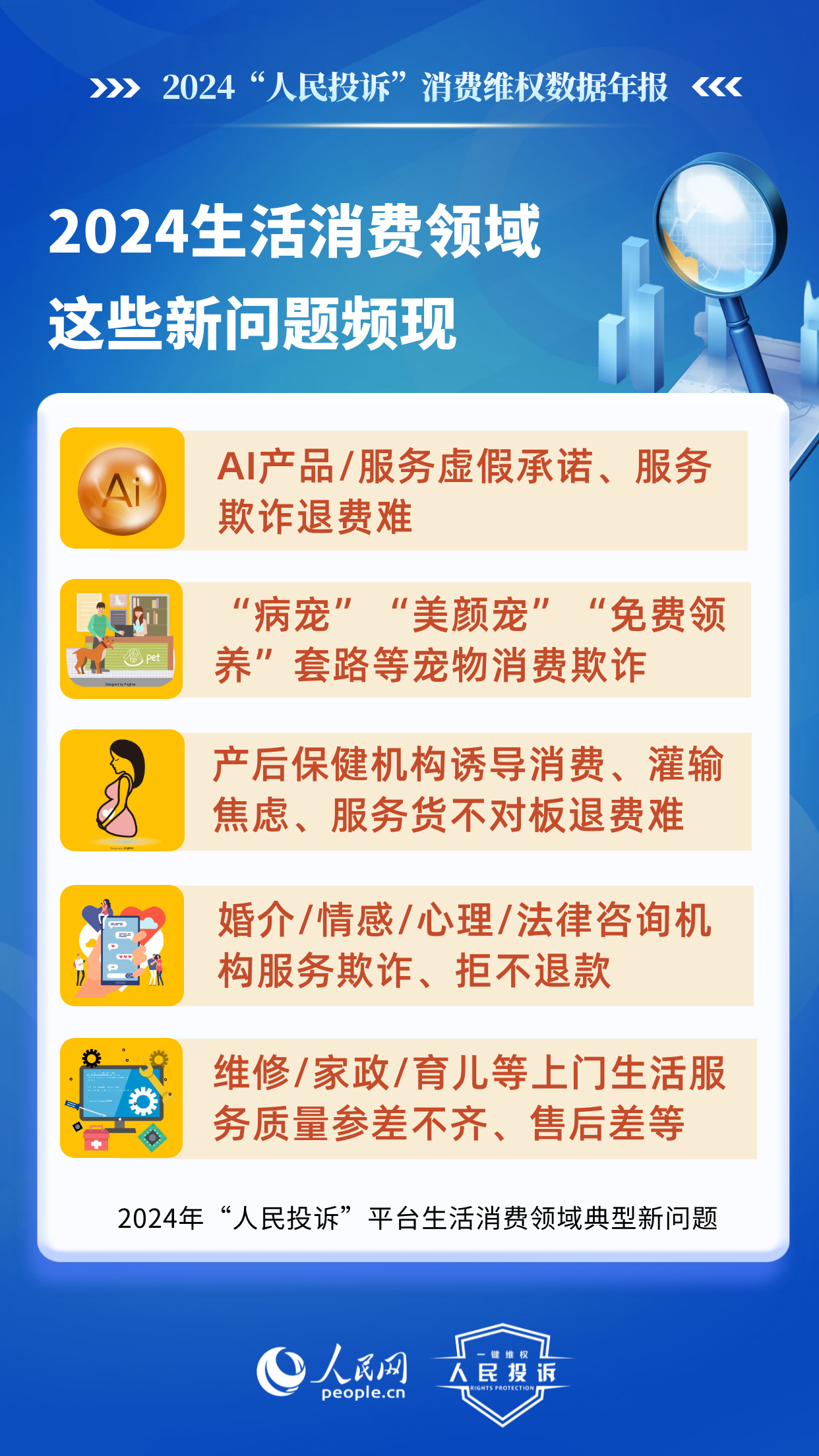 2024这些消费维权事儿 件件与你我生活有关(图4)