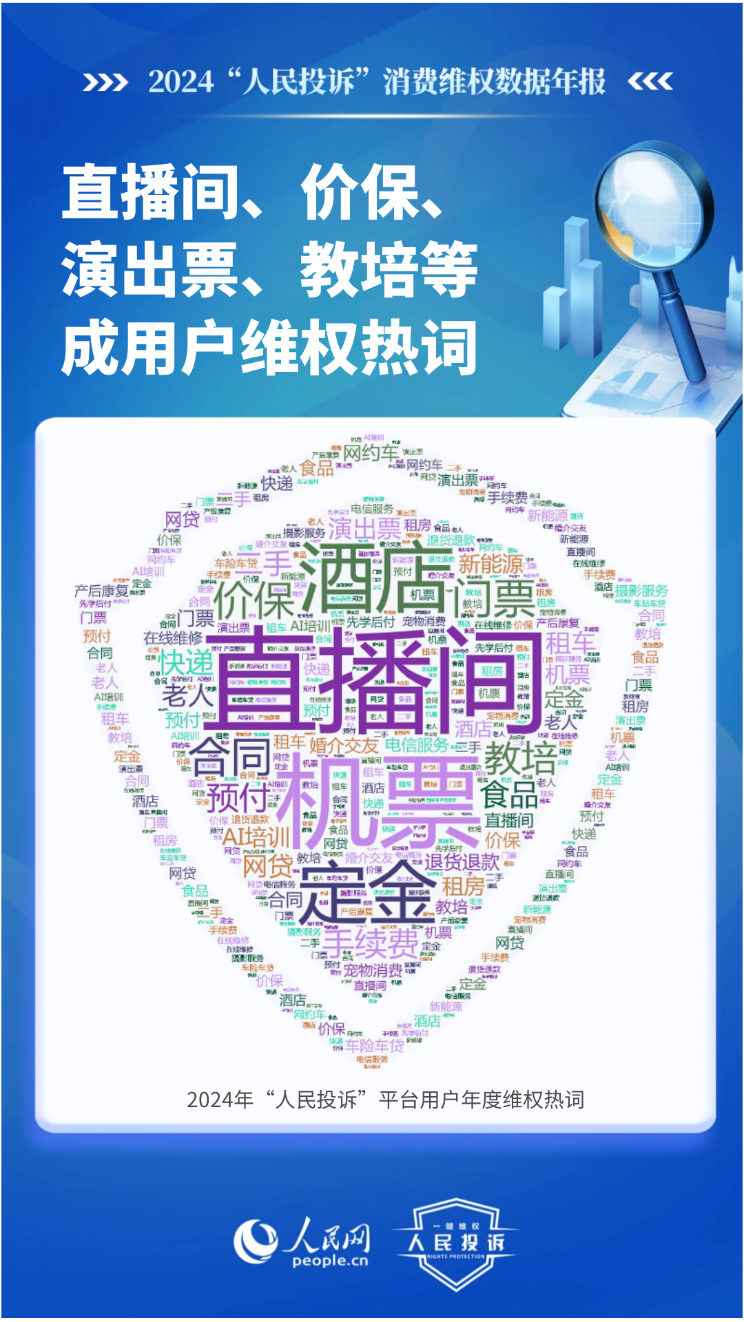 2024这些消费维权事儿 件件与你我生活有关(图3)